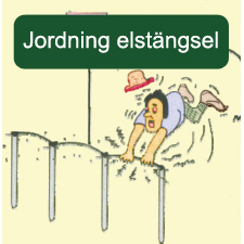 Jorda elstängsel rätt